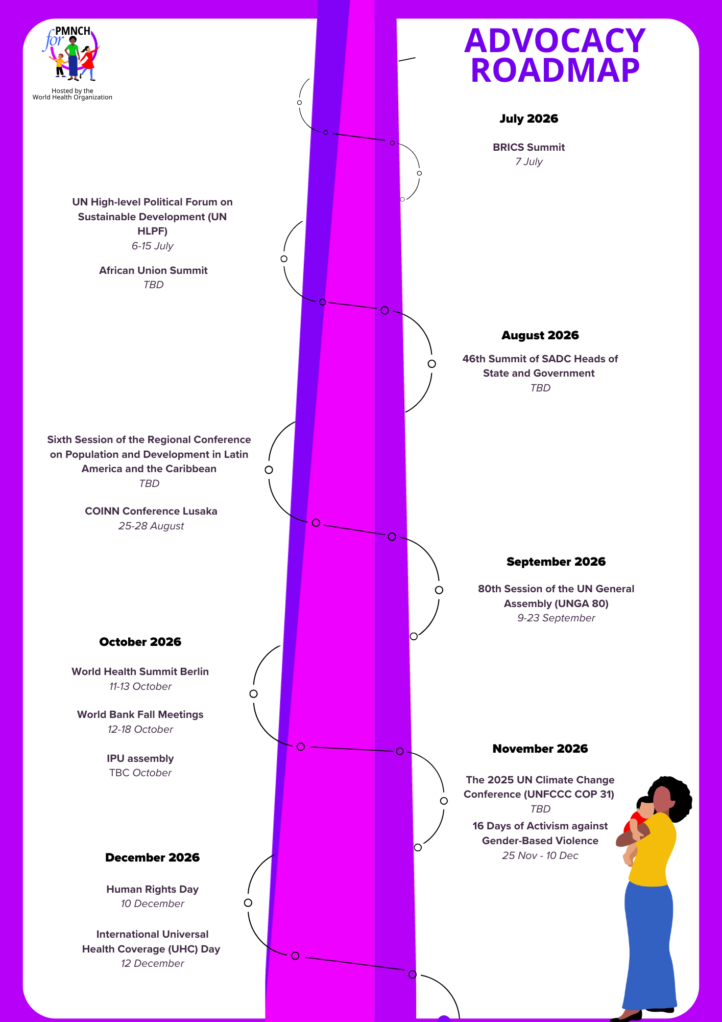 Advocacy Roadmap 26' July - Dec