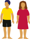 COVID-19 GBV Risks to adolescent girls and interventions to protect and empower them