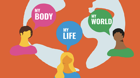 My Body, My Life, My World Through a COVID-19 Lens