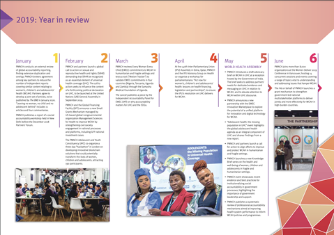 PMNCH: 2019 in review