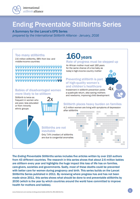 Ending Preventable Stillbirths Series- ISA Summary