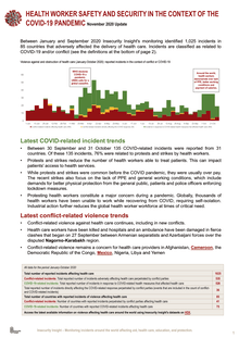 Aid and health worker safety and security in the context of the COVID-19 pandemic (January - June 2020)