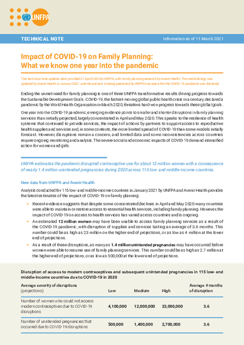 Impact of COVID-19 on Family Planning: What we know one year into the pandemic