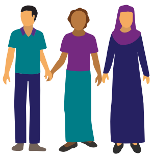 Advancing sexual and reproductive rights and gender equality - Knowledge to Action Briefs - Ask 2