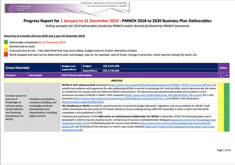Progress Report for1 January to 31 December 2019-PMNCH 2018 to 2020 Business PlanDeliverables