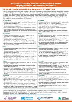 Success factors for women’s and children’s health: Highlights from 10-fast track countries