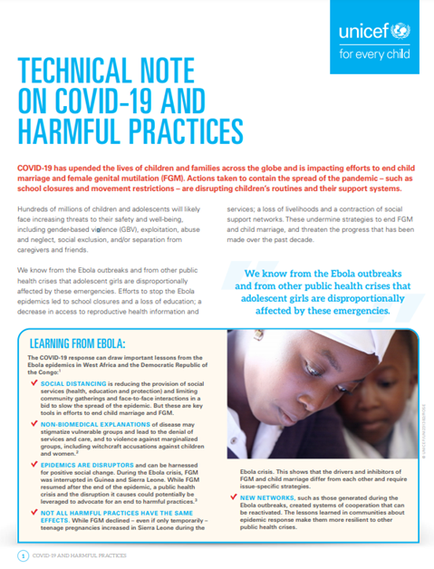 Technical note on COVID-19 and harmful practices