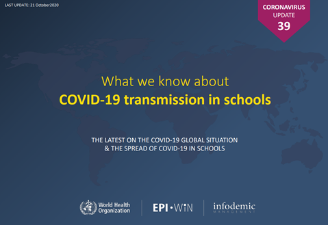 What we know about COVID-19 transmission in schools